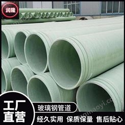 济宁玻璃钢管道 电缆保护管地埋夹砂排水污水处理市政排污管道 化工管道 润隆专业定制