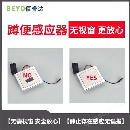 廁位狀態(tài)感應(yīng)器模塊PCR10P廁位狀態(tài)感應(yīng)器 人體靜止感應(yīng)模塊 Acconeer 無(wú)需開(kāi)窗美觀大方 安全放心
