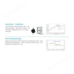 朝阳商用空气能热泵 空气能热水器工程 空气能热水器老厂家